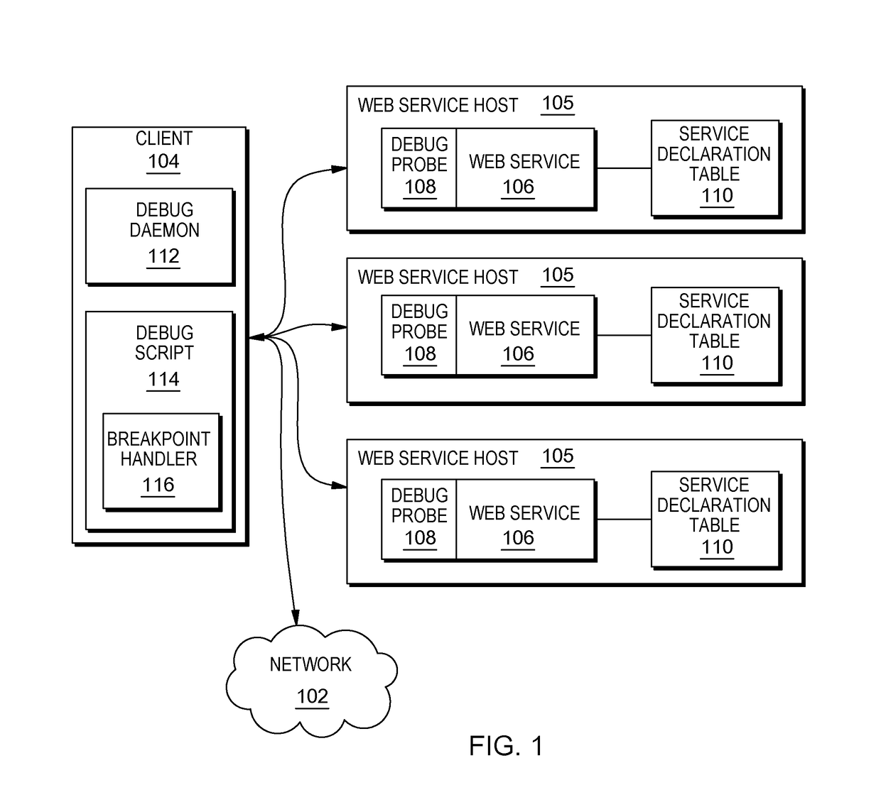 Automated problem determination for cooperating web services using debugging technology