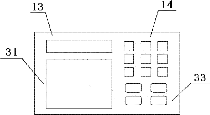 Mobile phone short message-based logistics distribution box password system