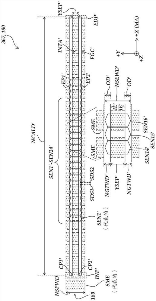 Winding and scale construction for inductive position encoders