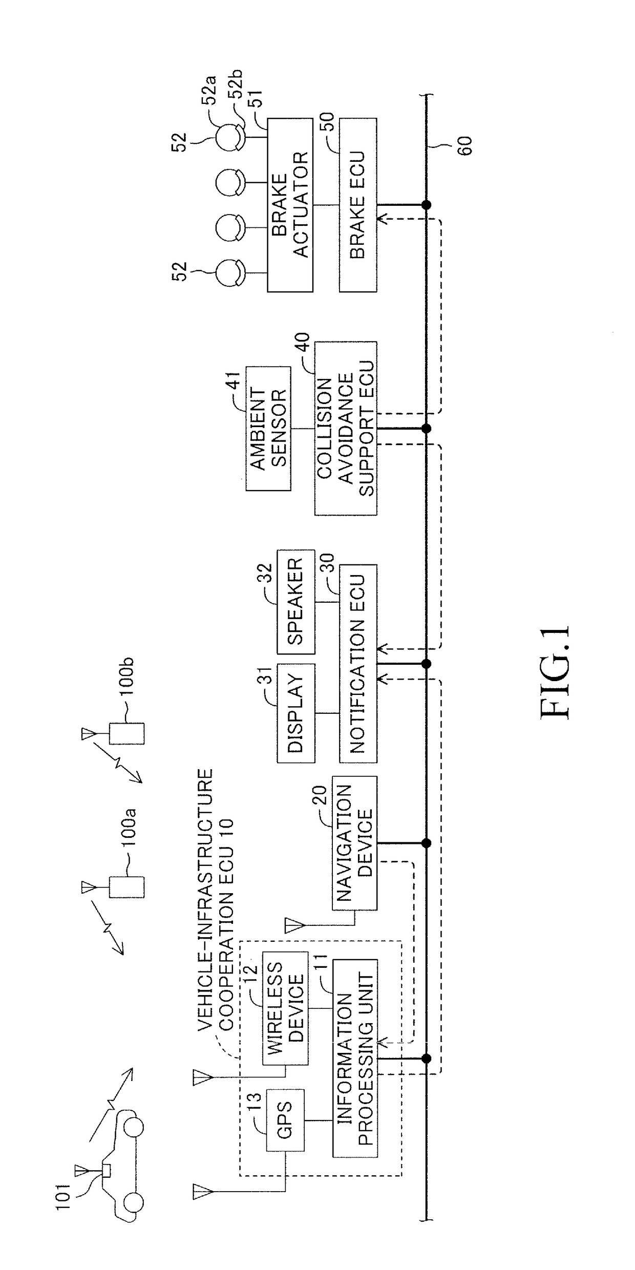 Driving support apparatus