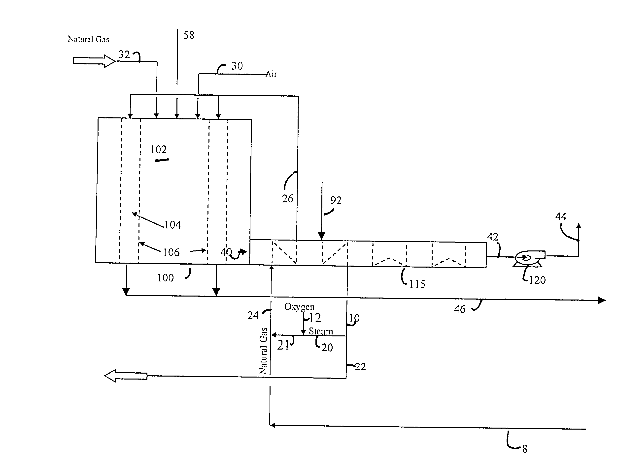 Production enhancement for a reactor