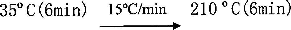 Cigarette main flume volatile organic compound ingredient determination method