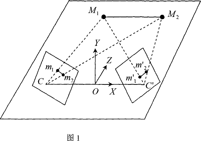 Smooth symmetrical surface rebuilding method based on single image