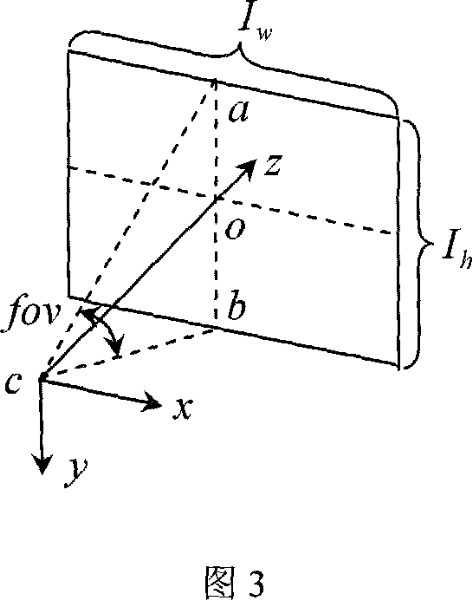 Smooth symmetrical surface rebuilding method based on single image