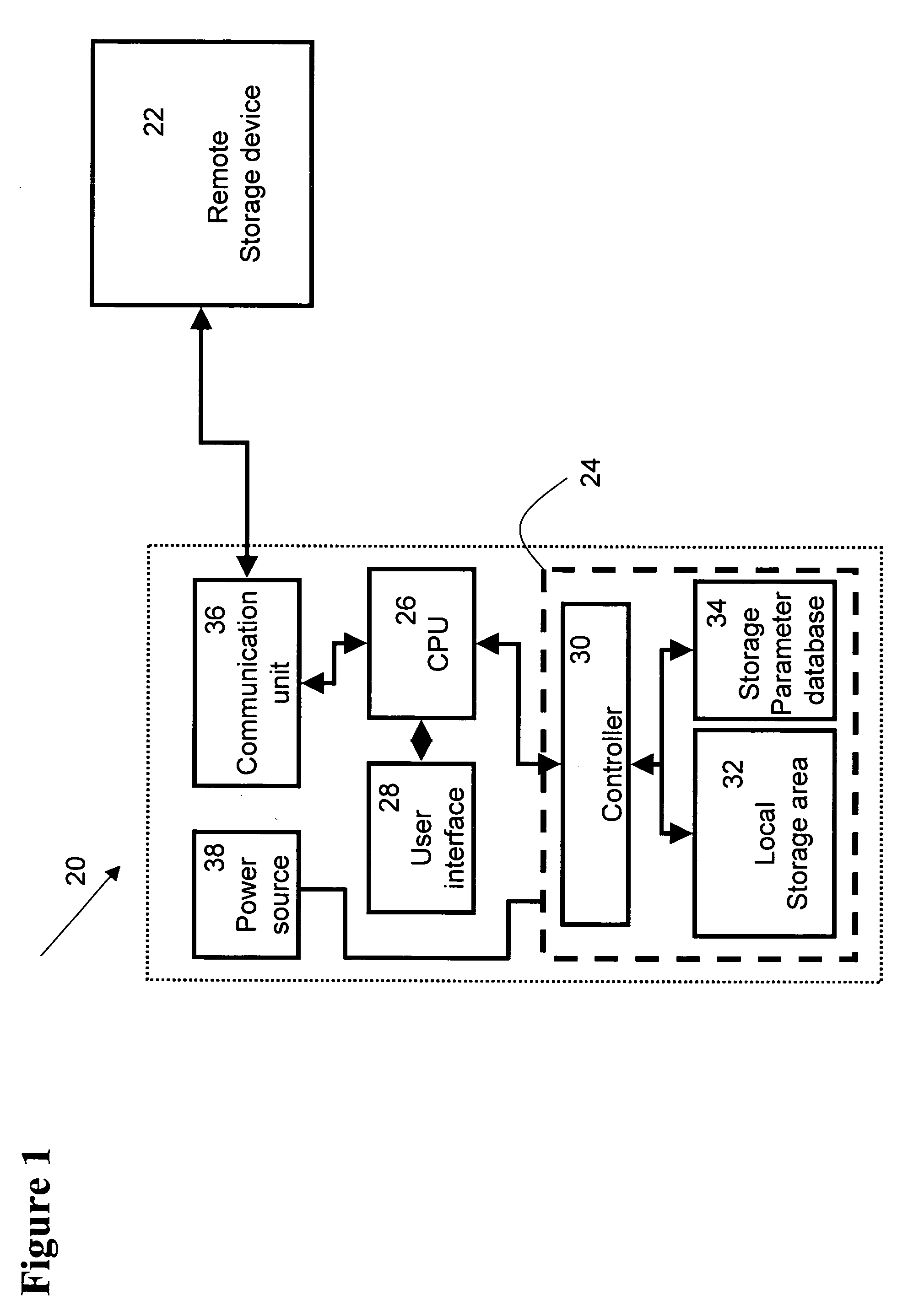 Data storage management method and device