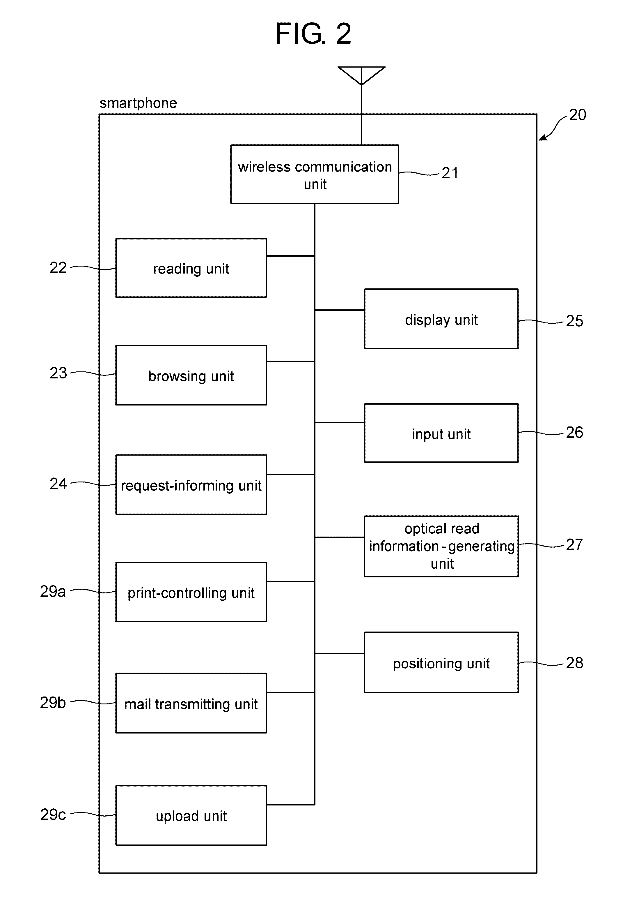 Electric commerce support system