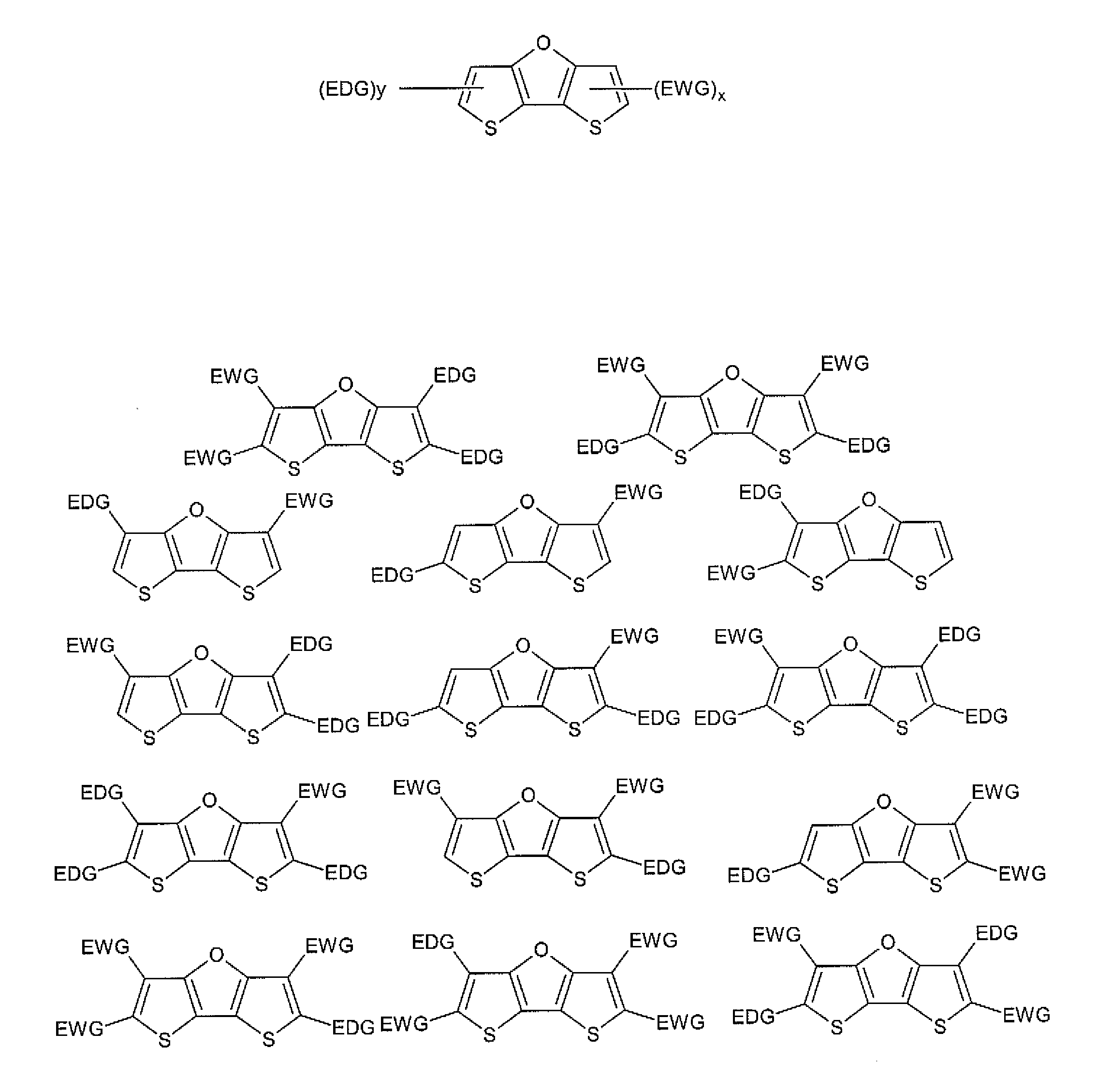 Dithienofuran Dyes for Imaging and Therapy