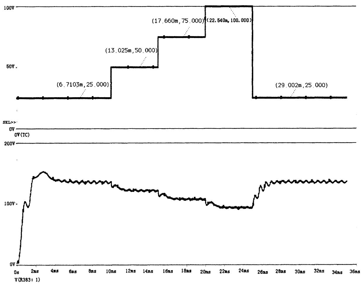 Solar CVT control method based on temperature detection