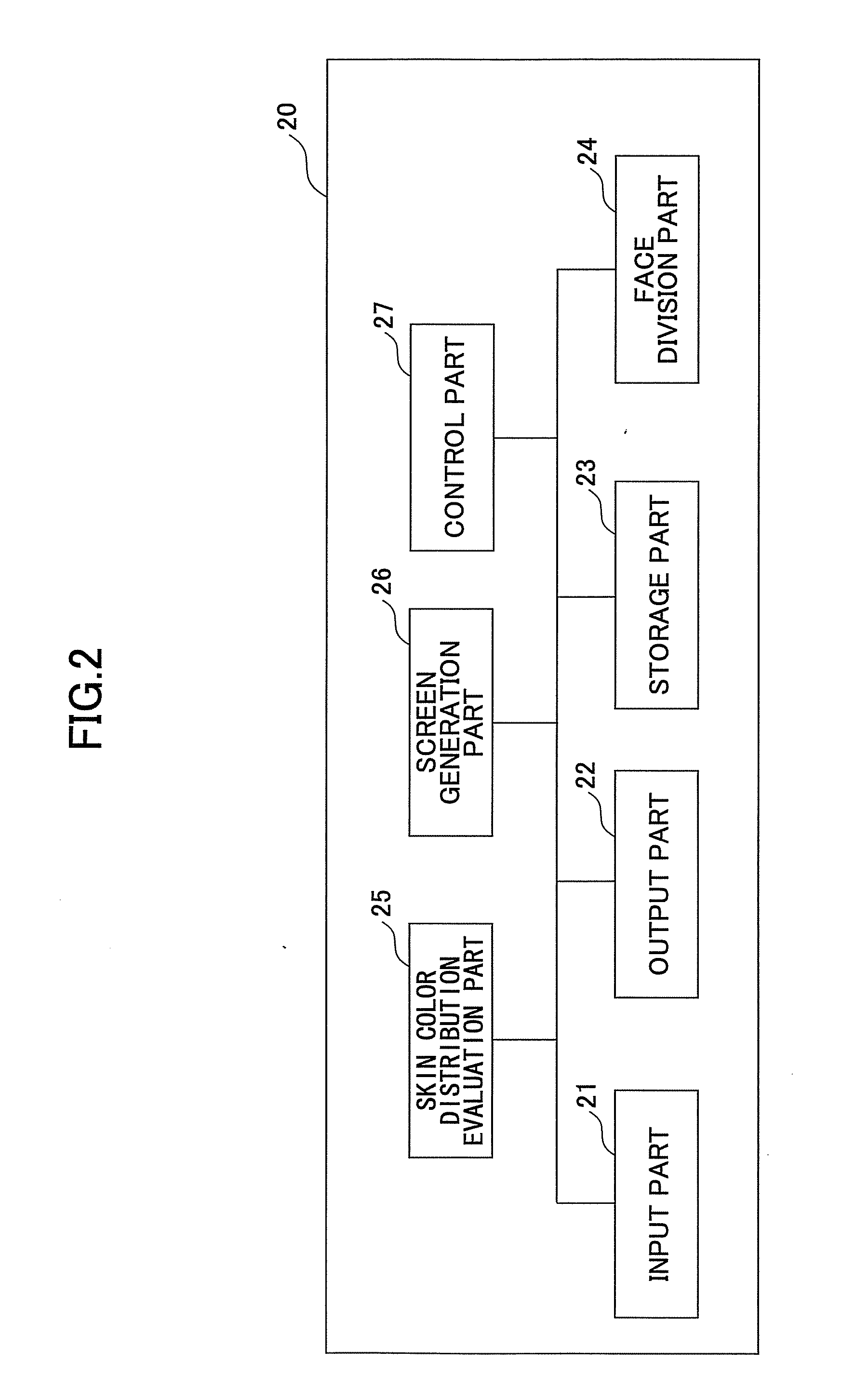 Skin color evaluation method, skin color evaluation apparatus, skin color evaluation program, and recording medium with the program recorded thereon