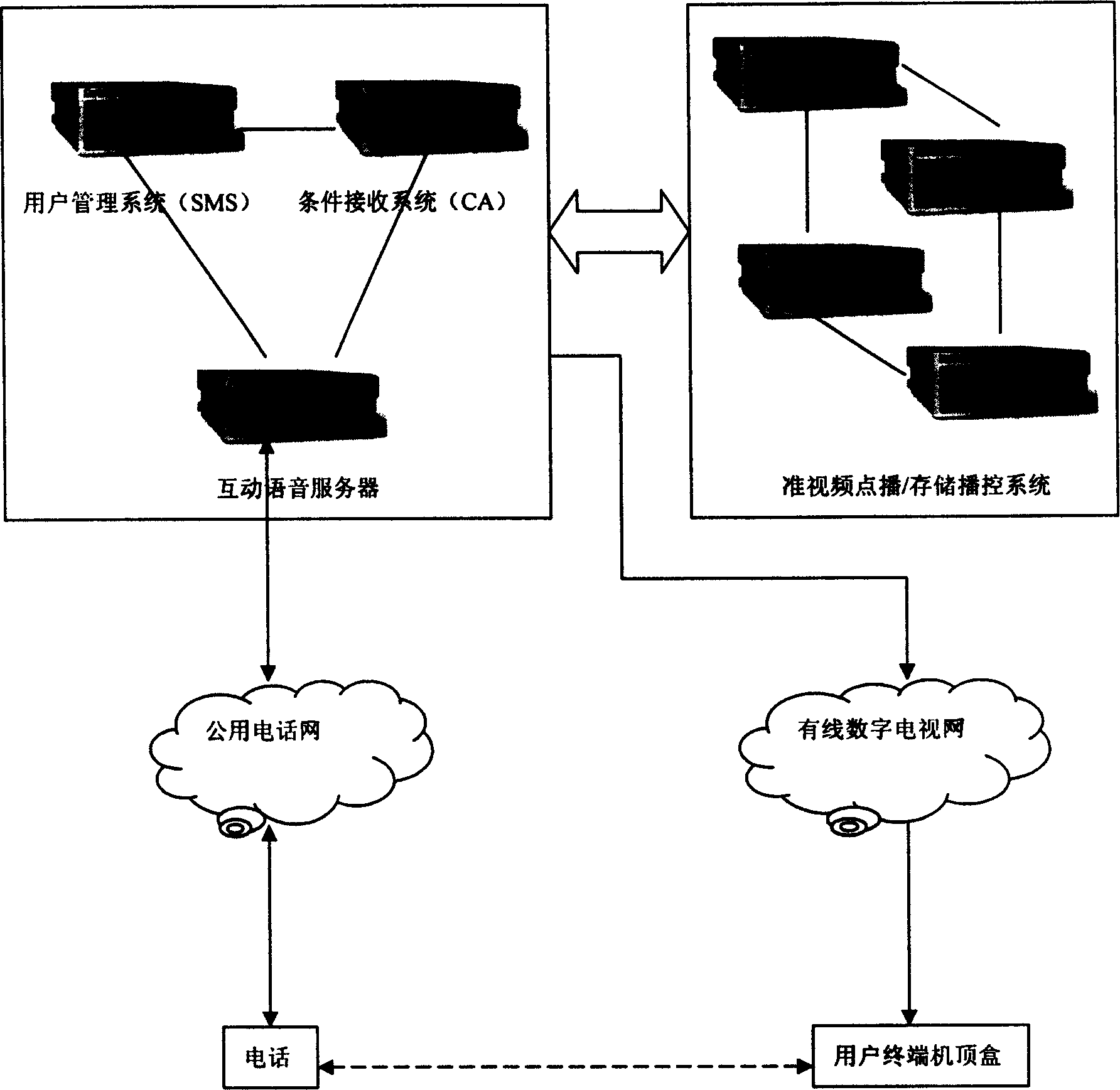 A quasi-video demanding method for voice communication equipment and apparatus therefor