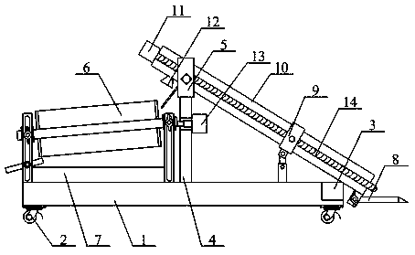 Multifunctional large-scale movable stone screening equipment