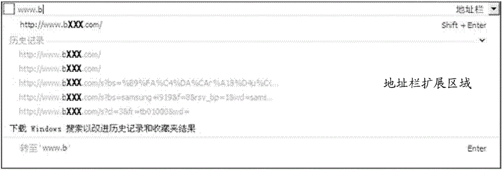 Method and system for pushing rich content based on browser address bar