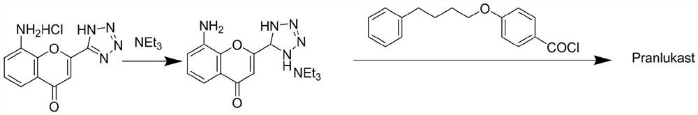 A new method for preparing high-purity asthma medicine pranlukast