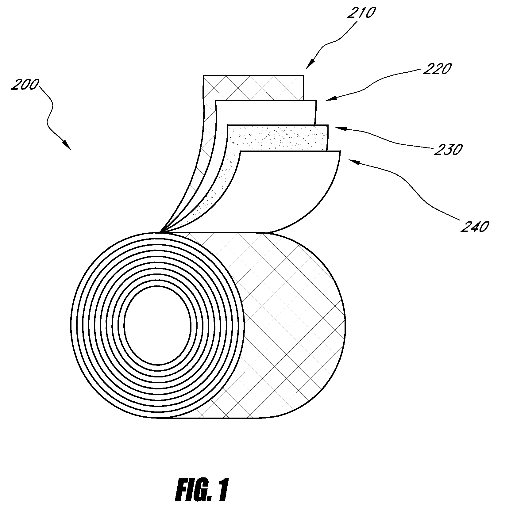 Adherent Layer