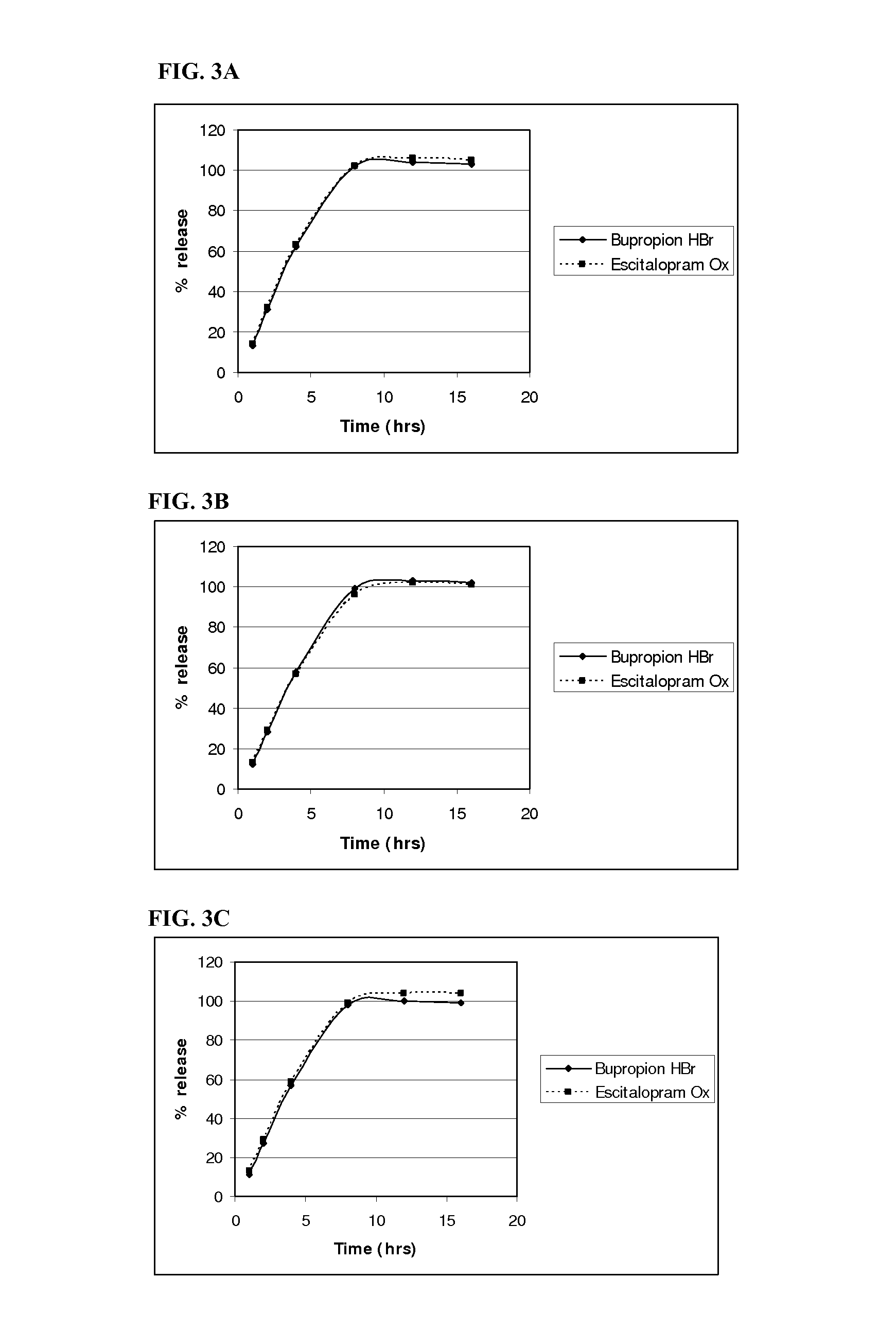 Pharmaceutical composition