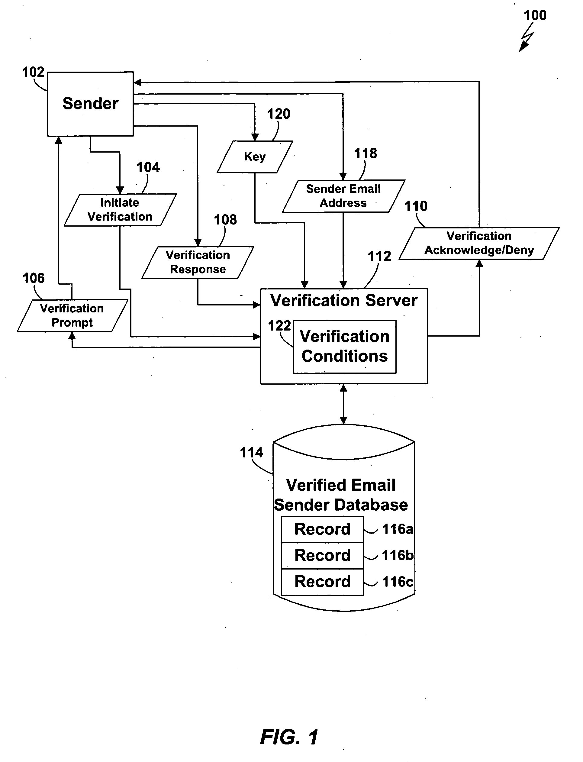 Controlling transmission of email