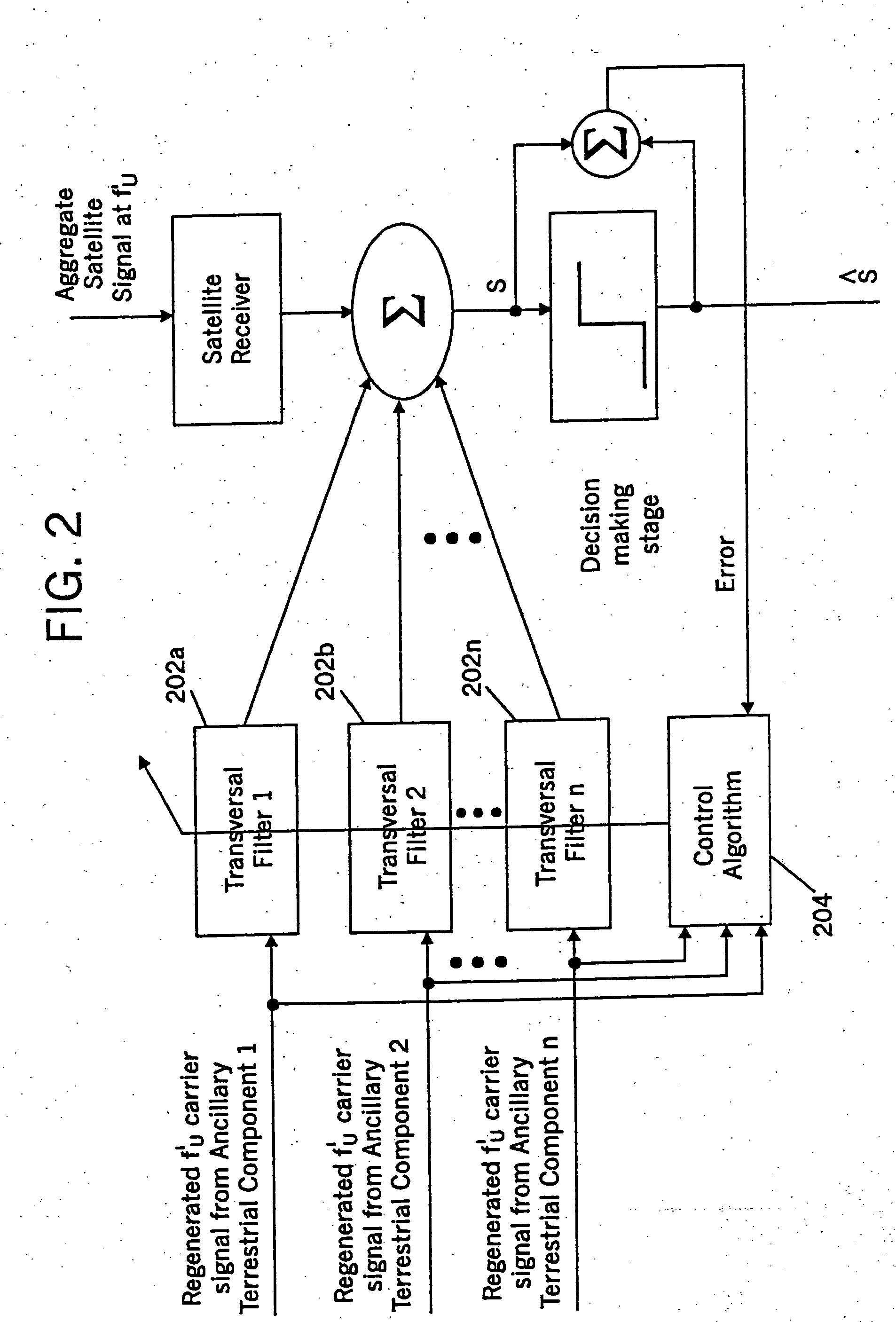 Space-based network architectures for satellite radiotelephone systems