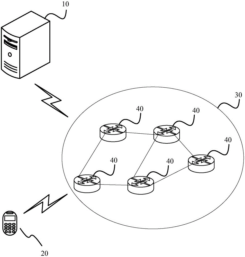 Data processing method and apparatus