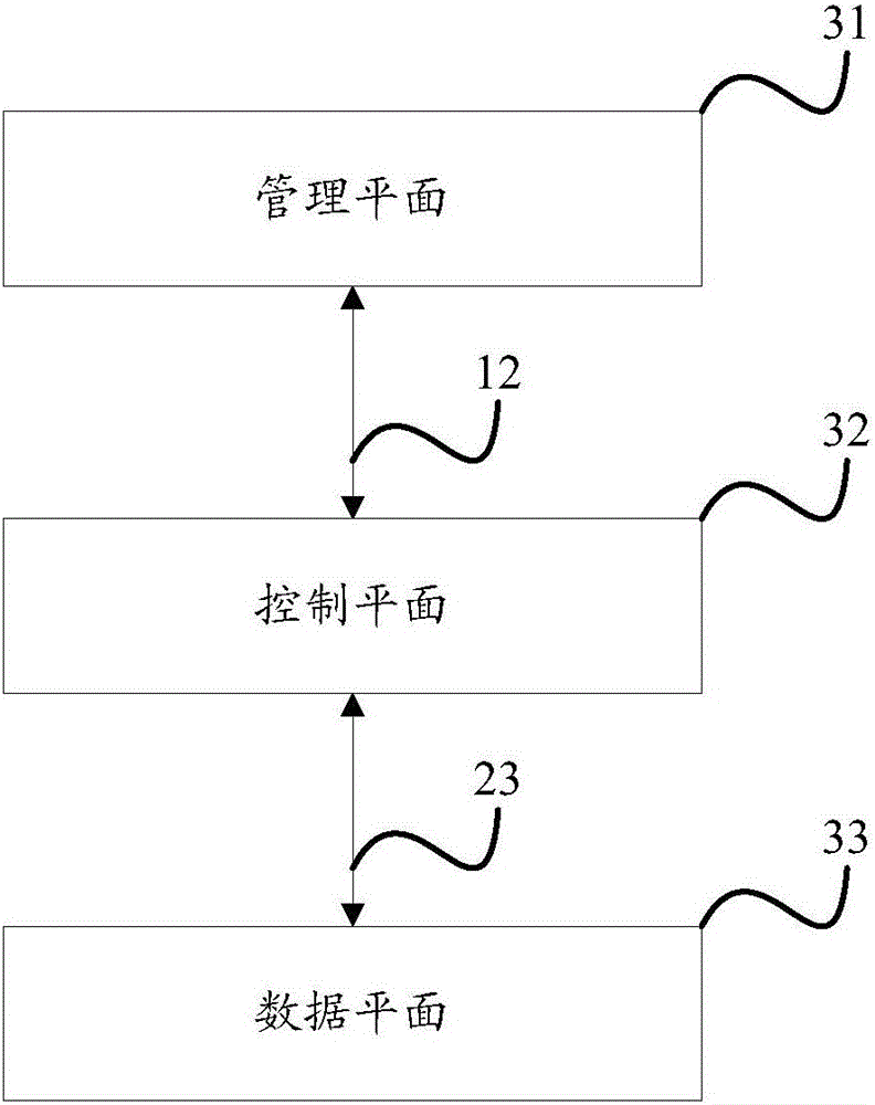 Data processing method and apparatus