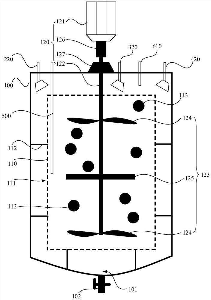 Method for preparing ternary precursor and reaction device