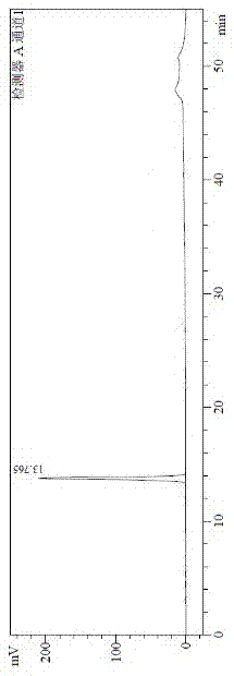 High-efficiency liquid phase analysis method of diethylphosphonoacetic acid