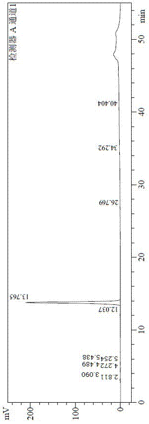 High-efficiency liquid phase analysis method of diethylphosphonoacetic acid