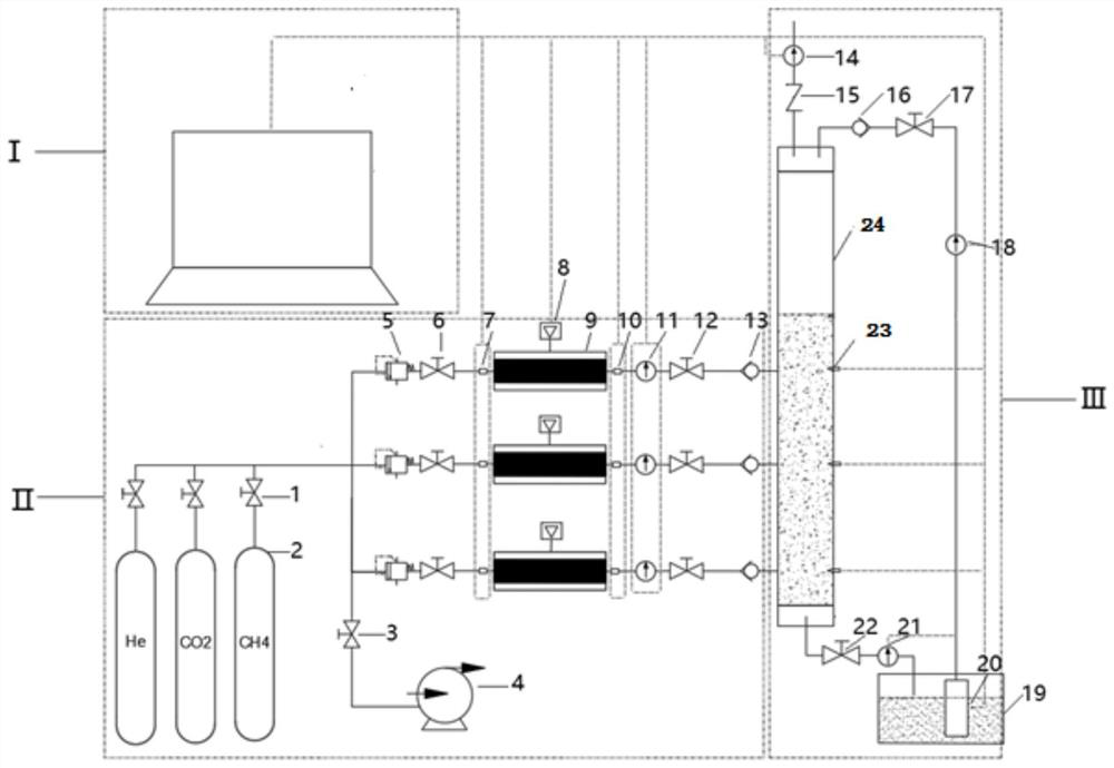 Experimental device for coal seam gas multi-layer co-production