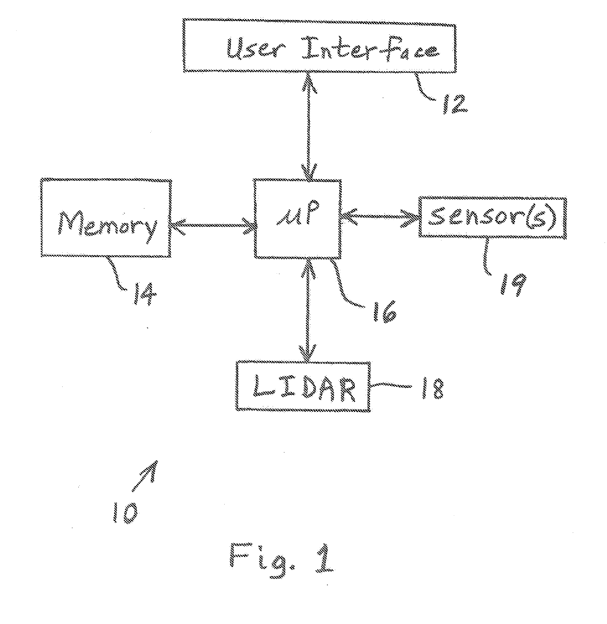 Vehicle interior lidar detection systems