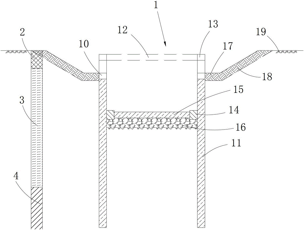 Artificial channel bank protection structure and method for constructing same