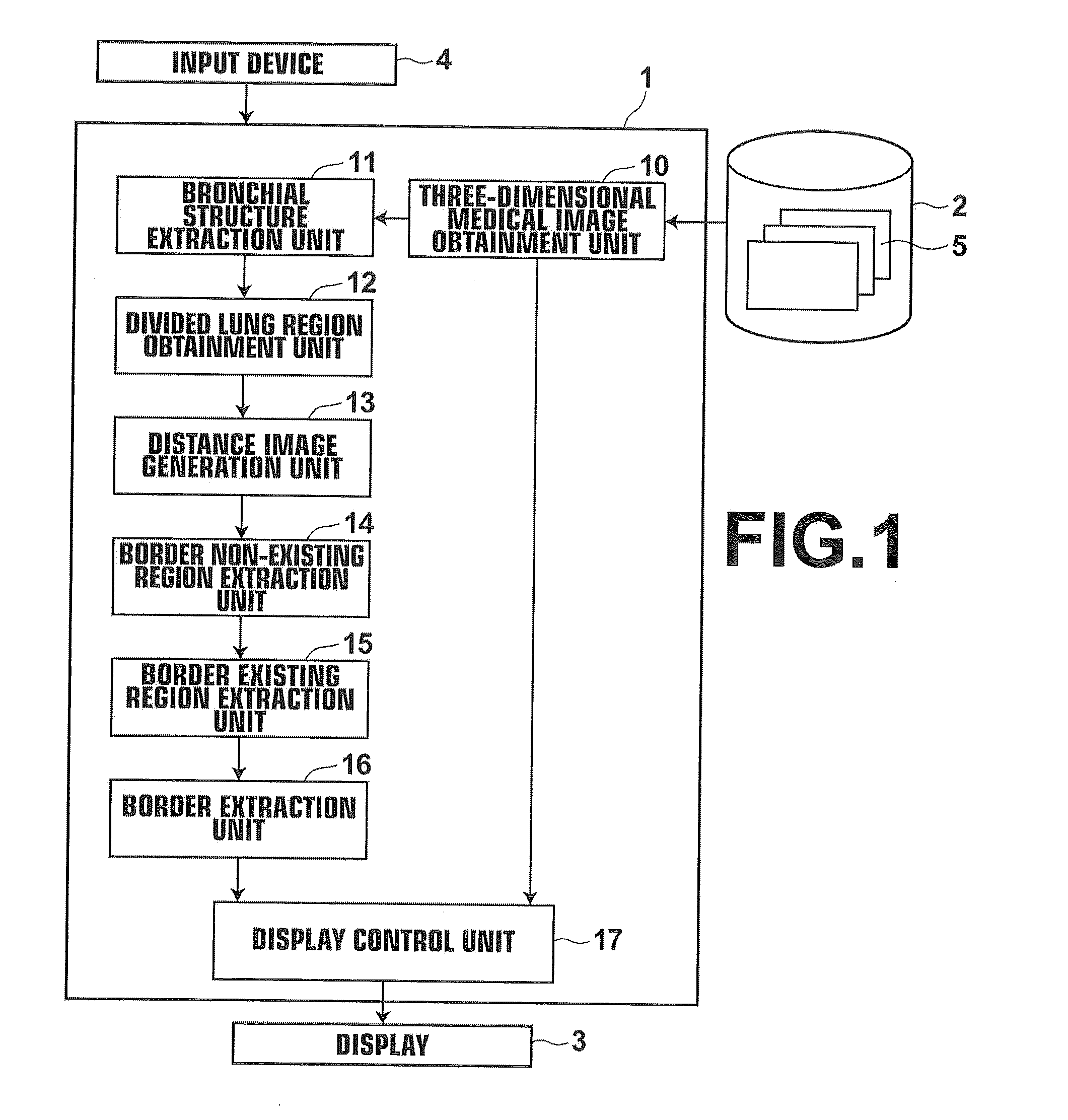 Region extraction apparatus, method and program