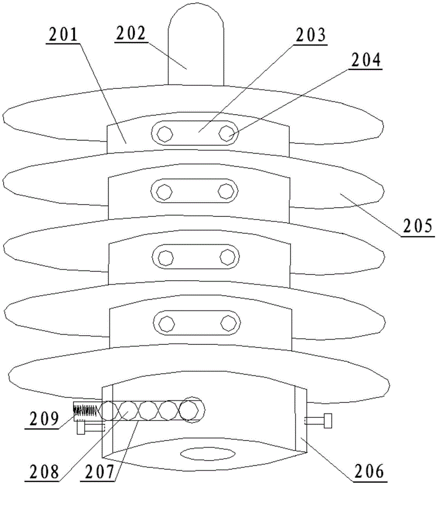 Combination cutter