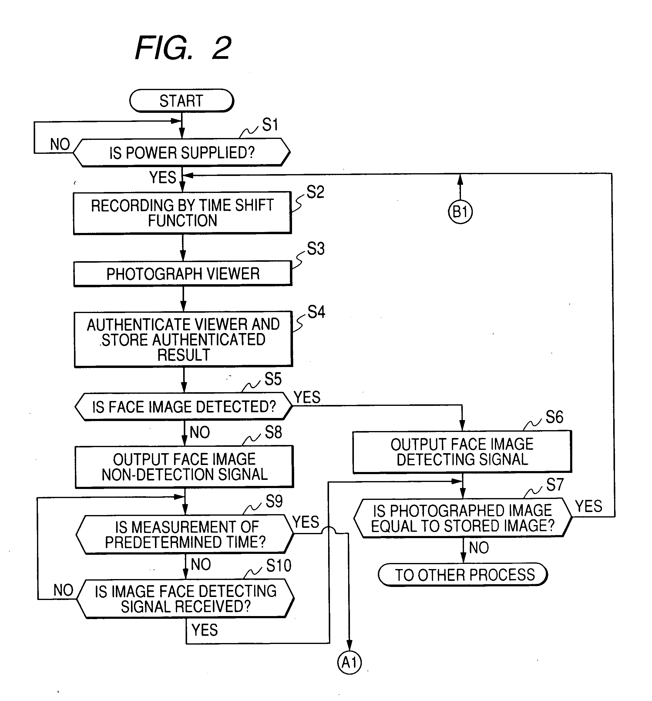 Broadcasting signal receiving system