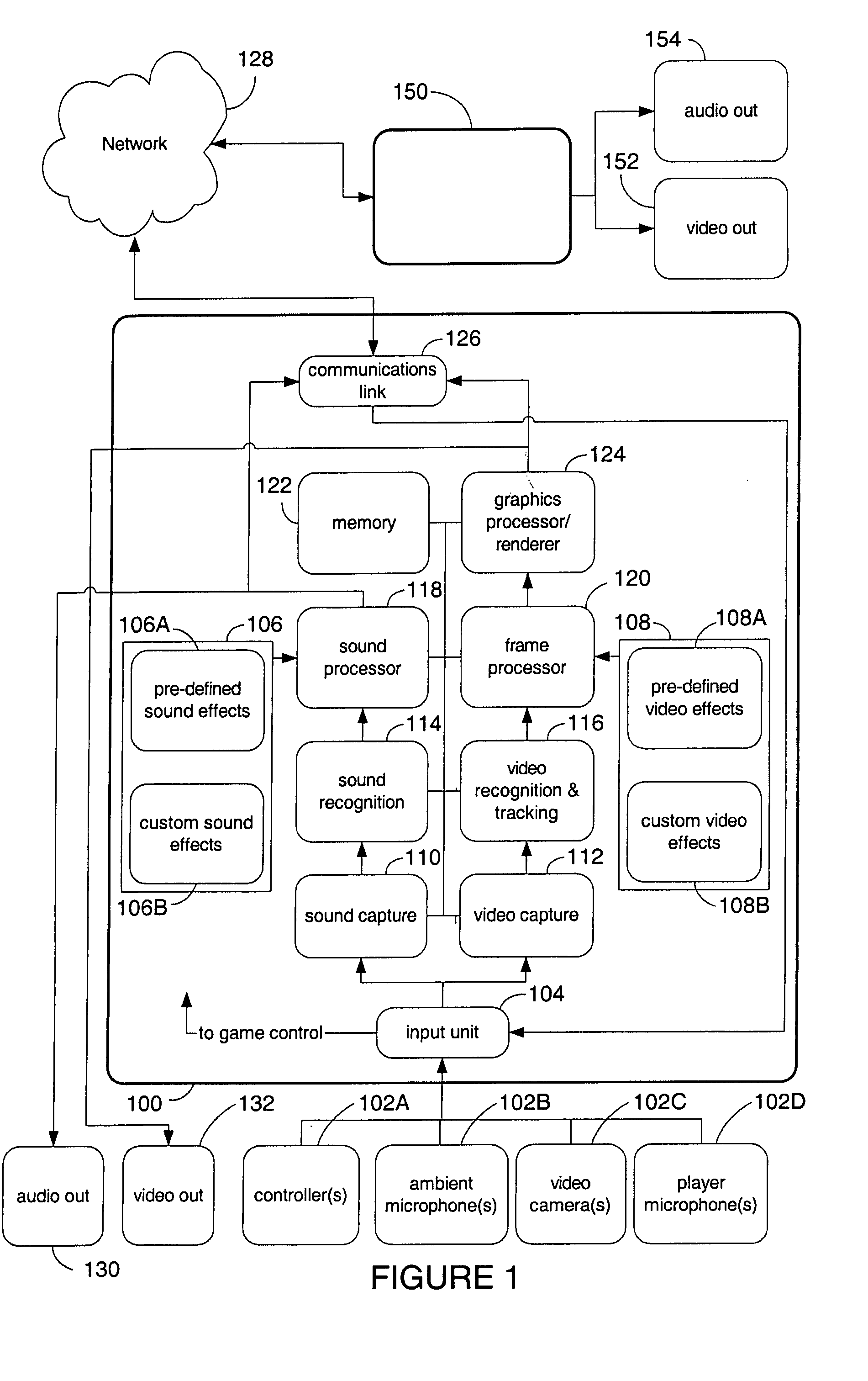 Methods and systems for processing an interchange of real time effects during video communication