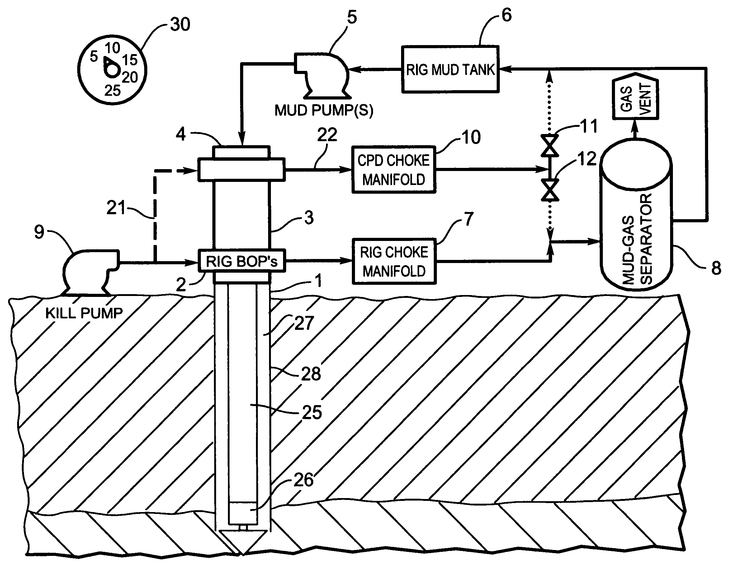 Method of dynamically controlling open hole pressure in a wellbore using wellhead pressure control