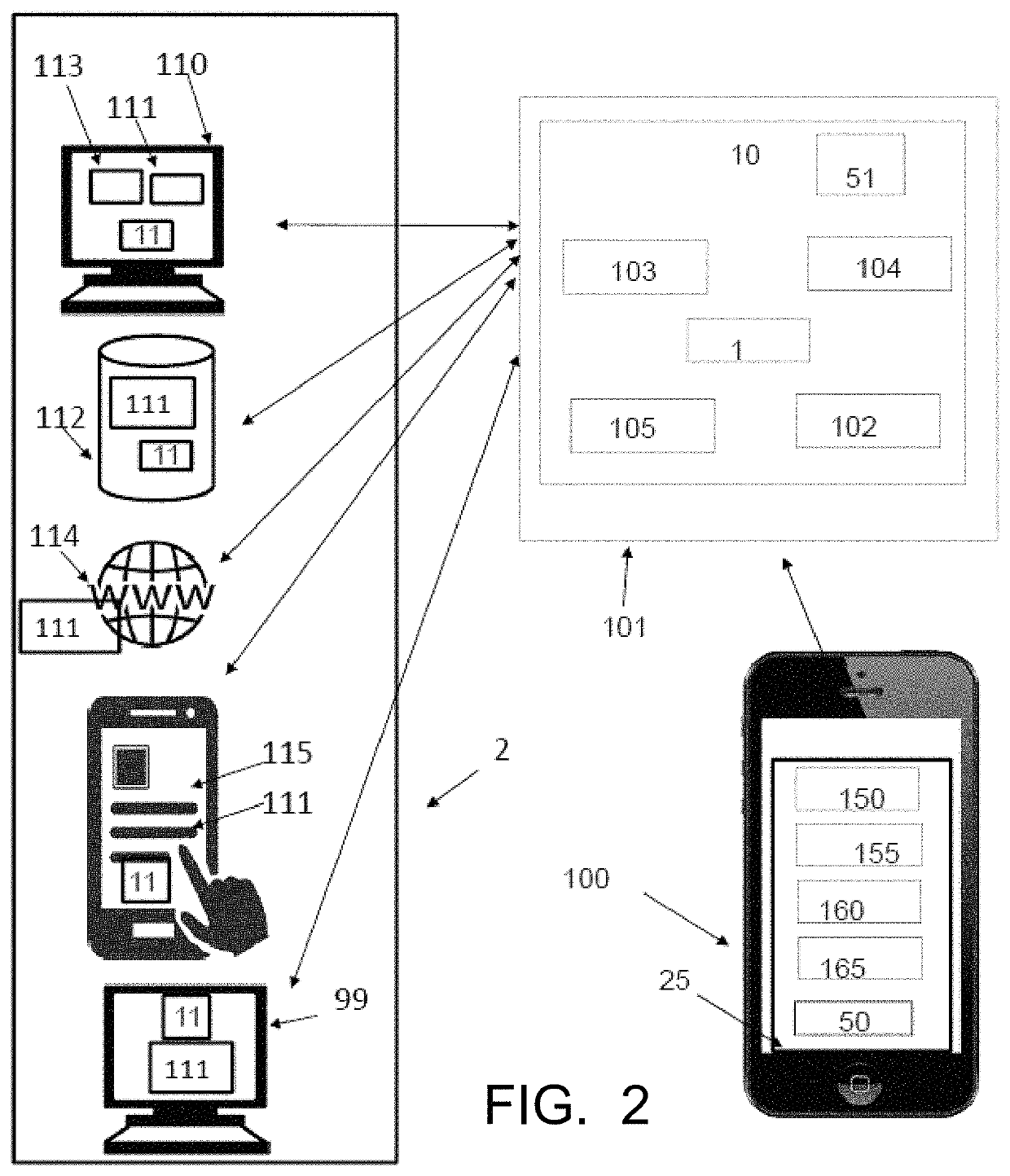 User access management from anywhere and prevent intruders by notifying the users after a predetermined time interval