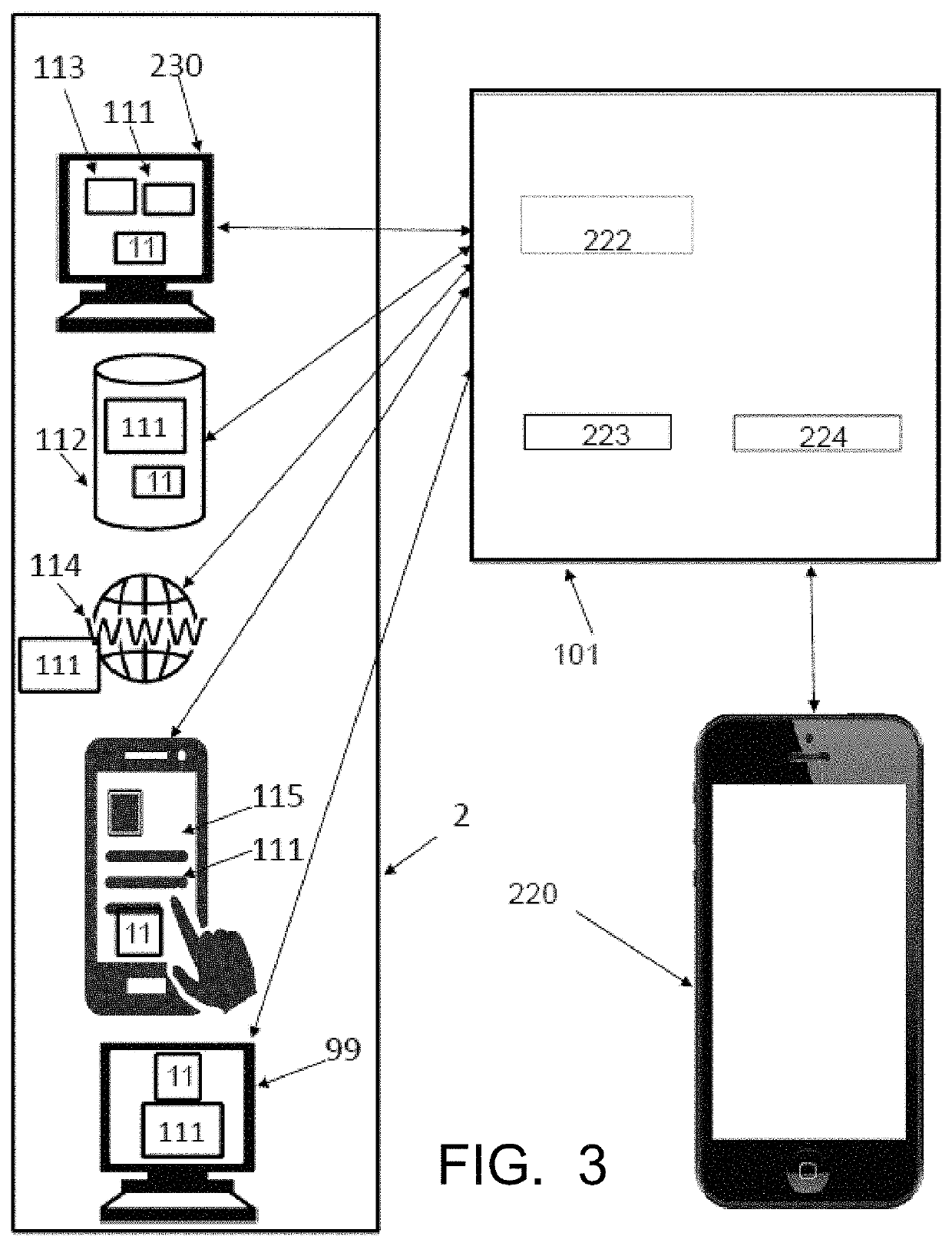 User access management from anywhere and prevent intruders by notifying the users after a predetermined time interval