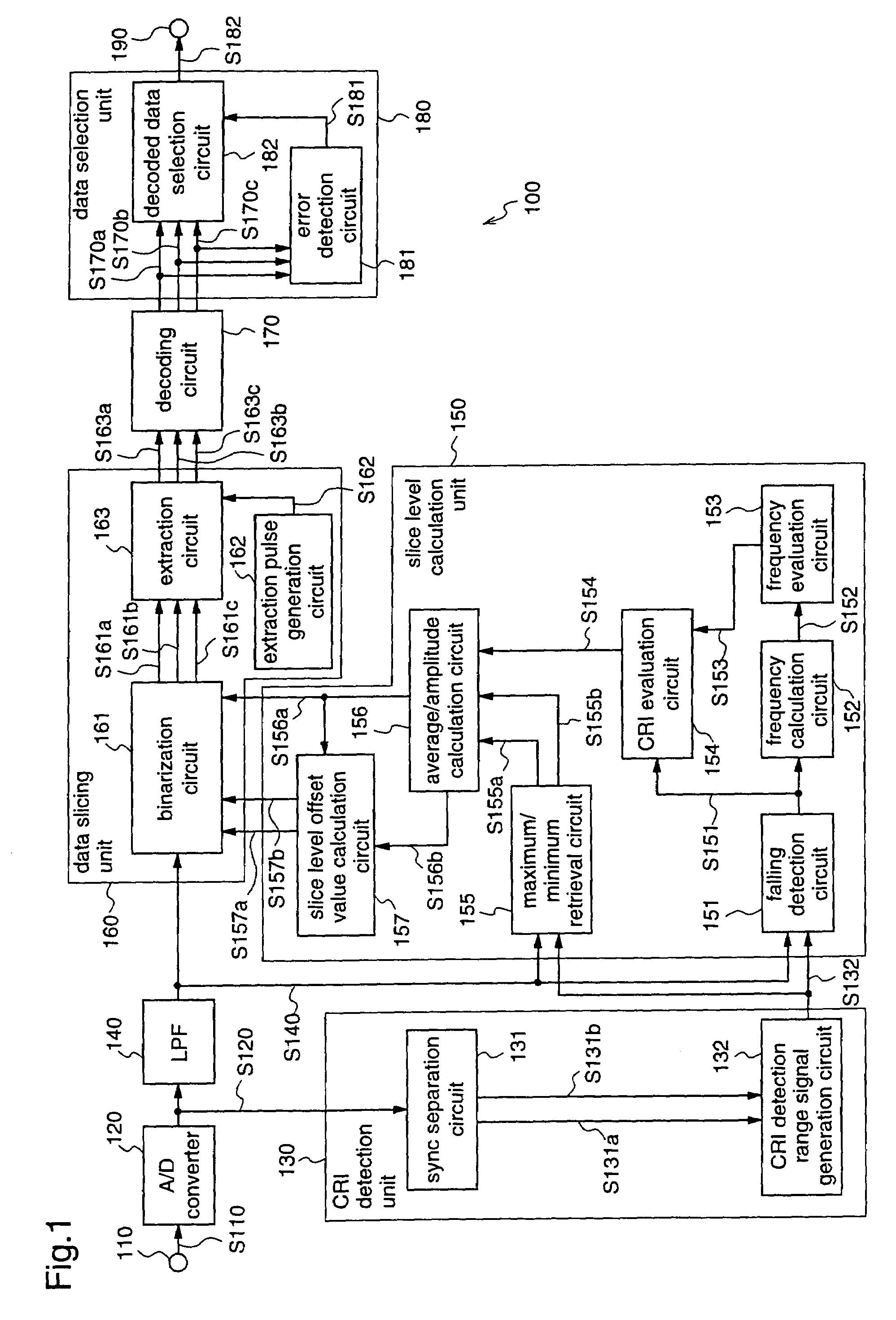 Data slicer, data slicing method, and amplitude evaluation value setting method