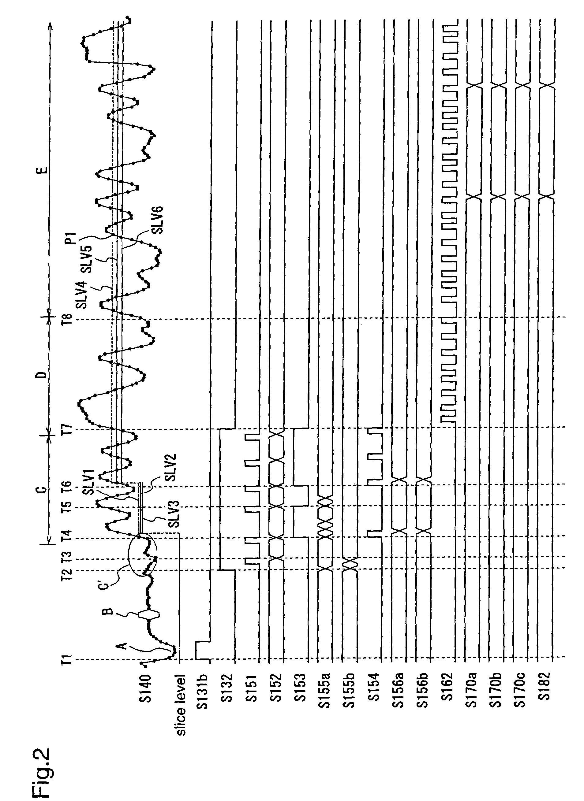 Data slicer, data slicing method, and amplitude evaluation value setting method