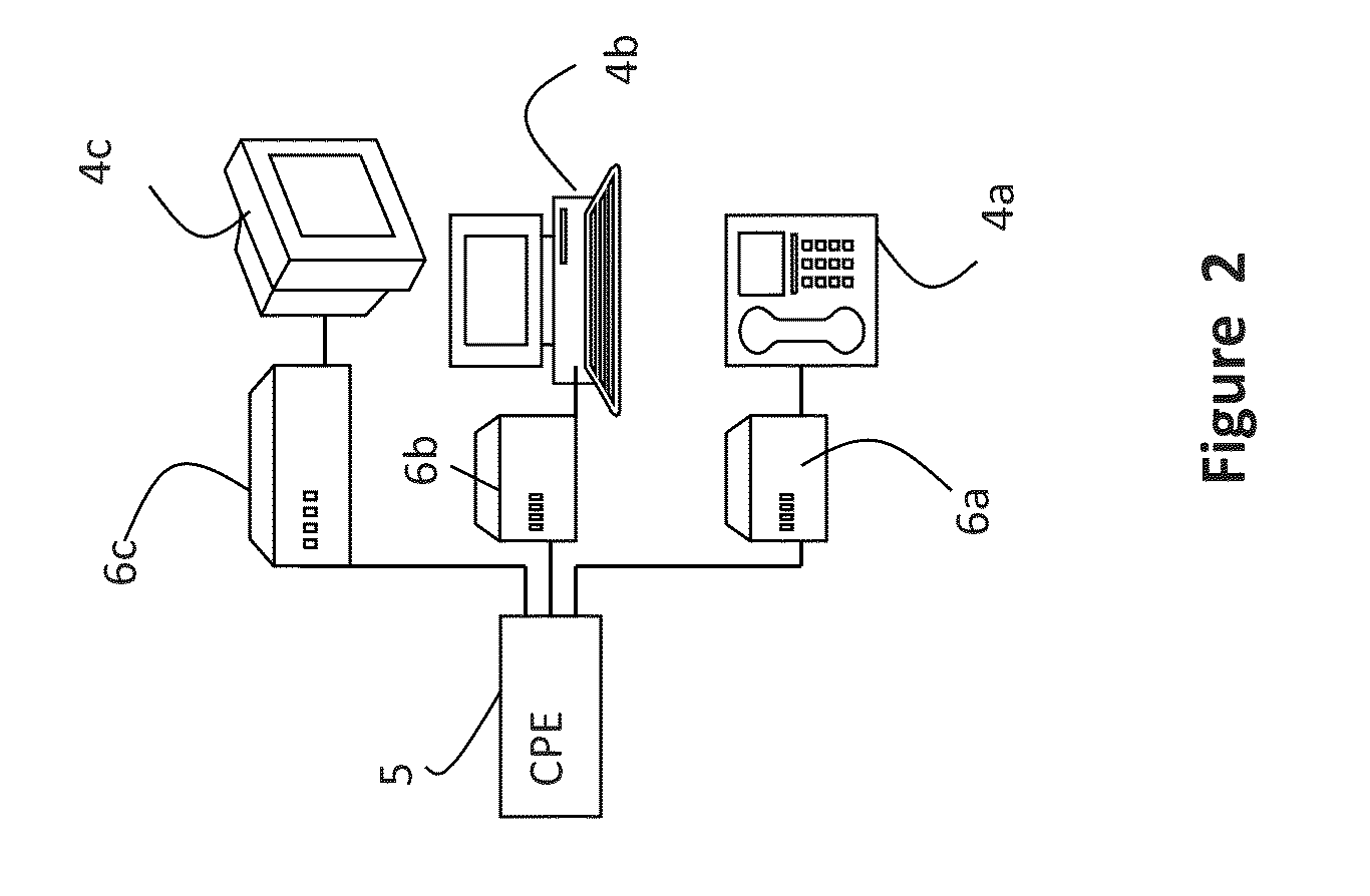 Method and system for locating ingress utilizing customer premises equipment