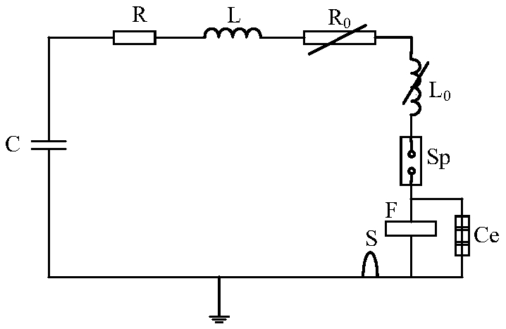 Movable large current impact generator