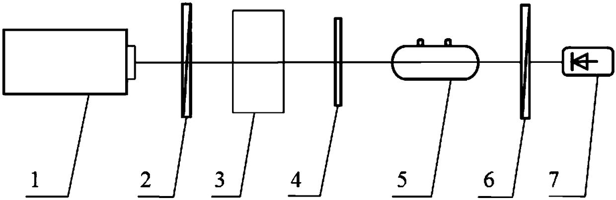 A method and device for detecting atomic spin precession based on electro-optical modulation