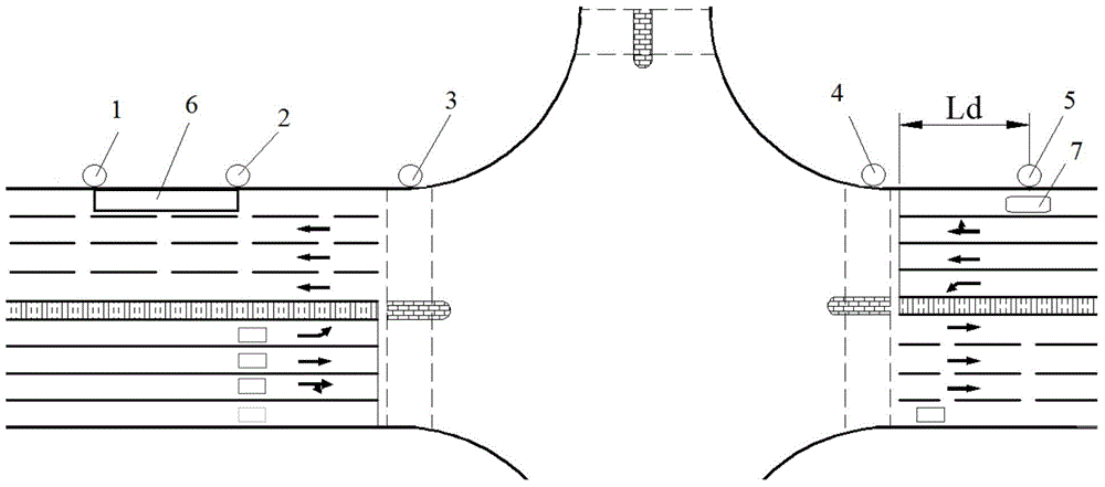 Intersection bus stop overflow control method