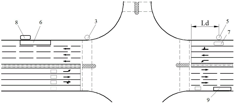 Intersection bus stop overflow control method