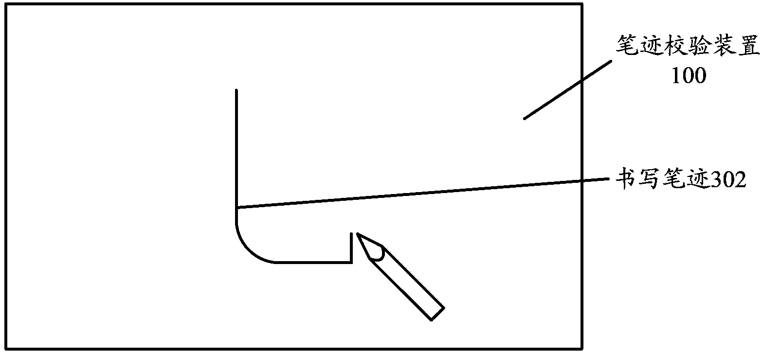 Handwriting verification apparatus and handwriting verification method