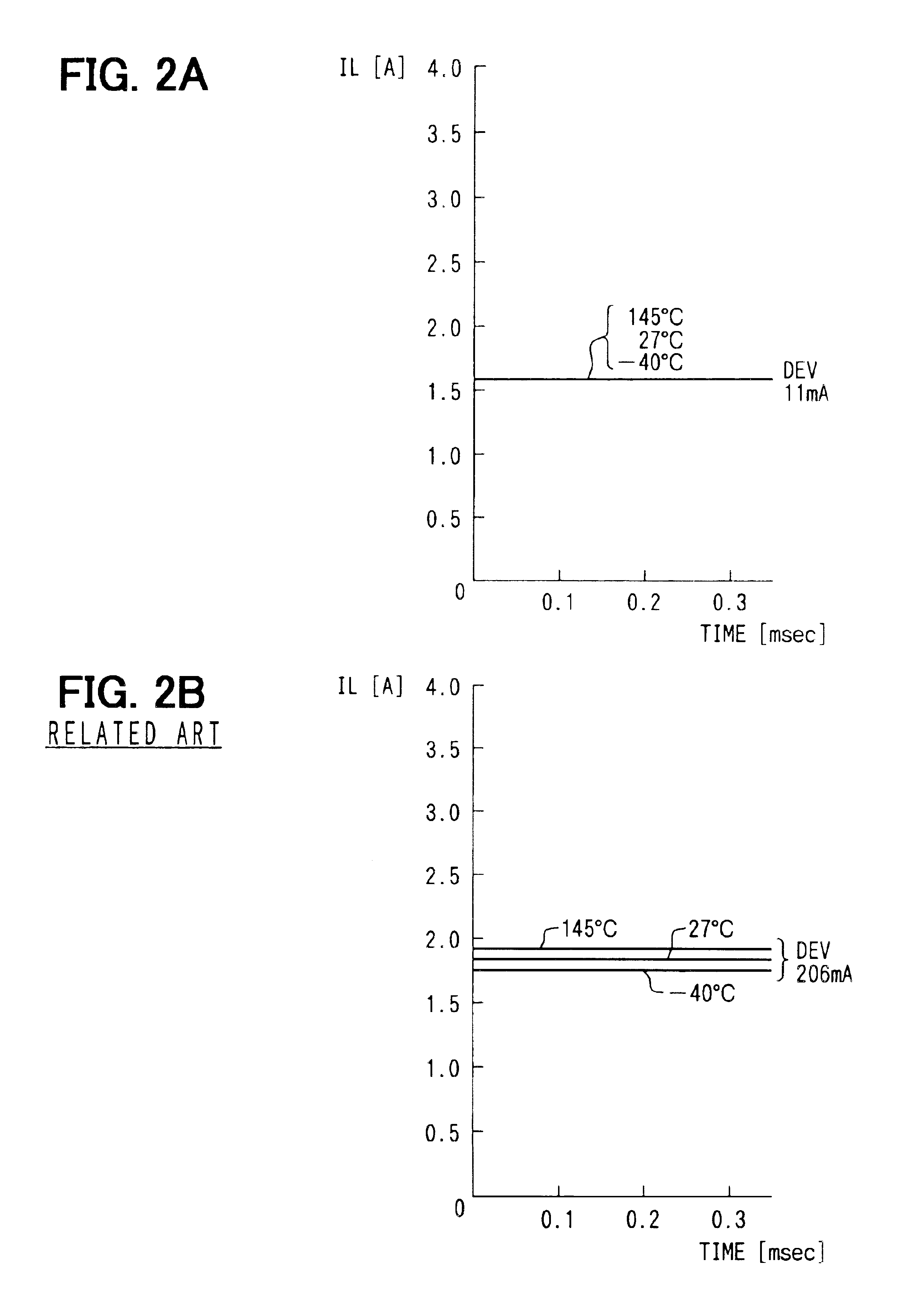 Constant current supply device