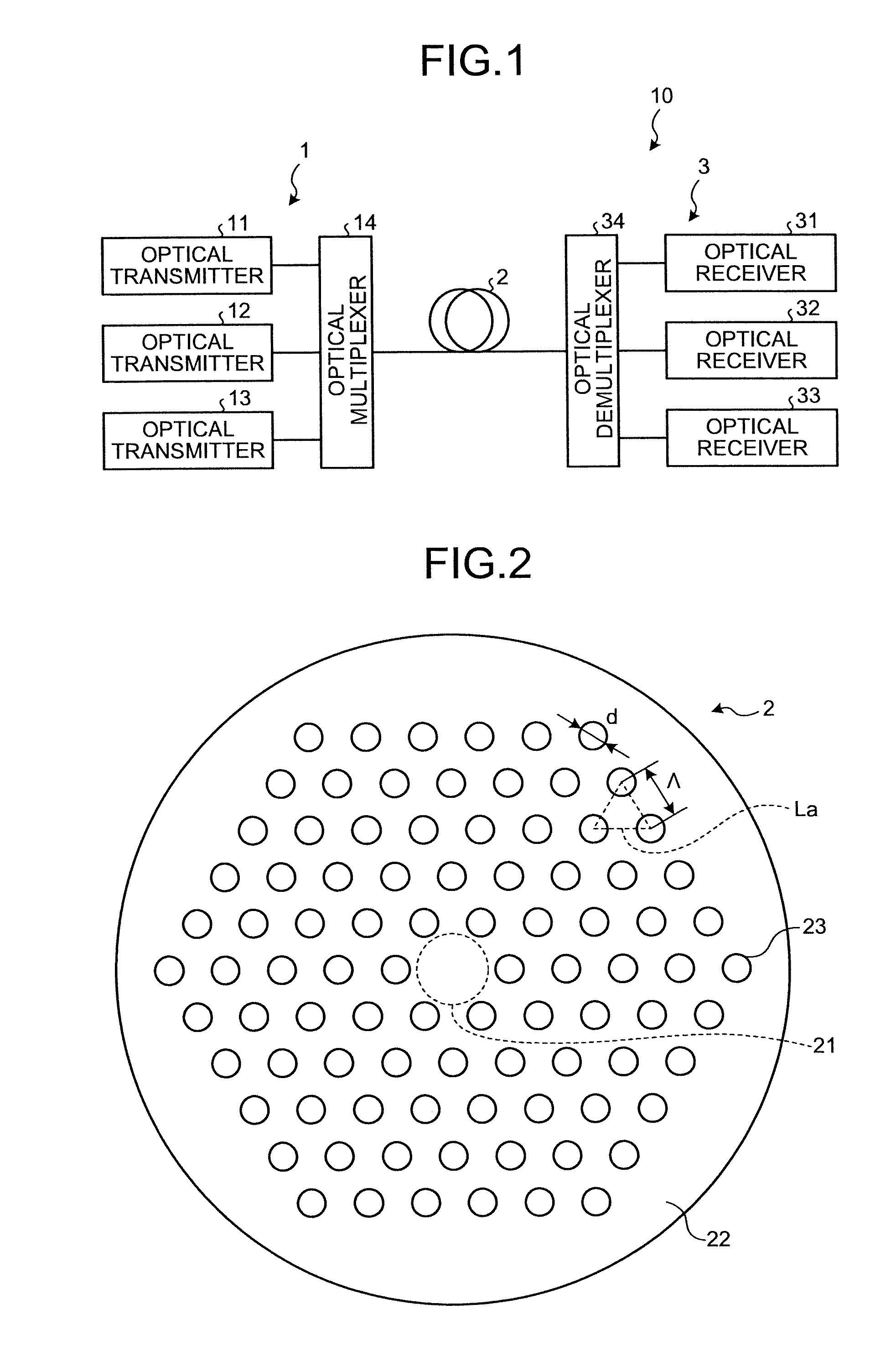 Optical transmission system and multi-core optical fiber