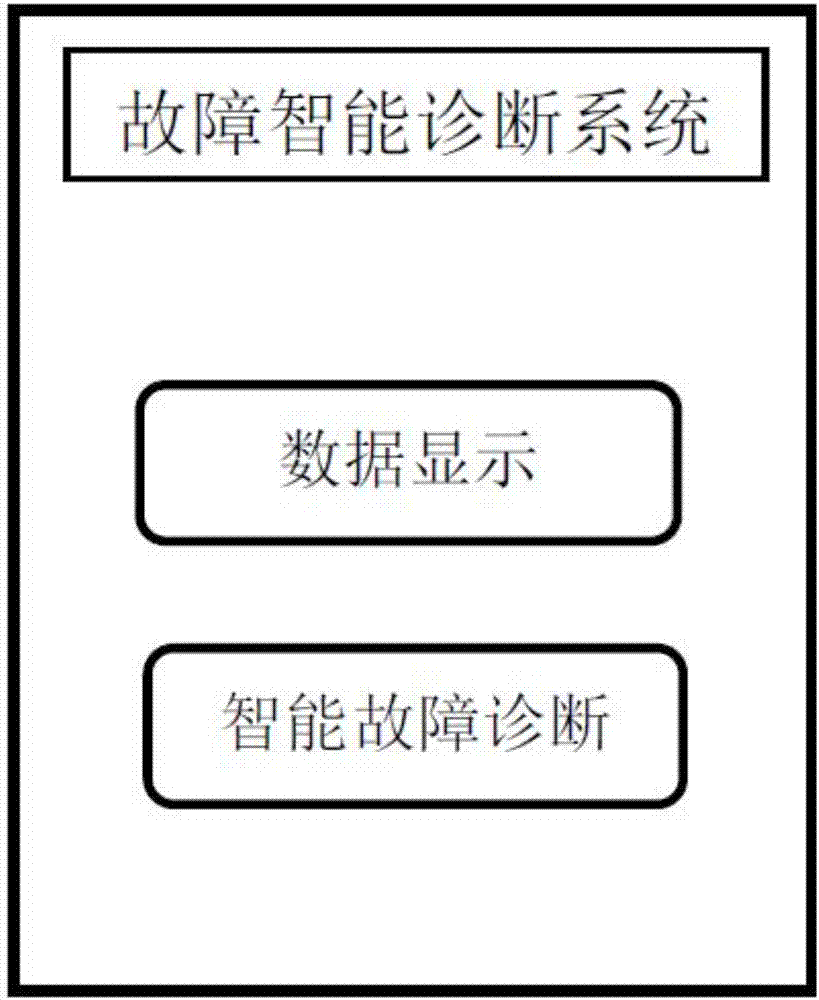 Method and apparatus for displaying vehicle state information and mobile terminal