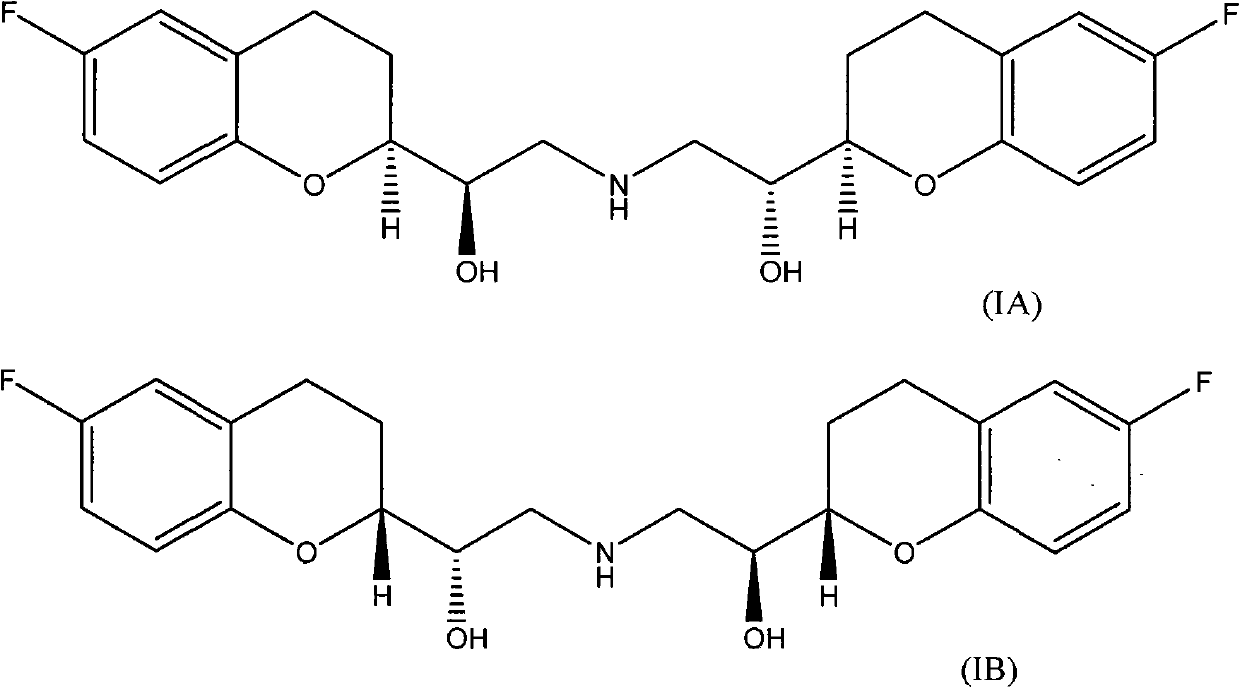 Improvement method for preparing 6-fluorin-3,4-dihydro-2H-1-benzopyranyl-2-epoxy ethane