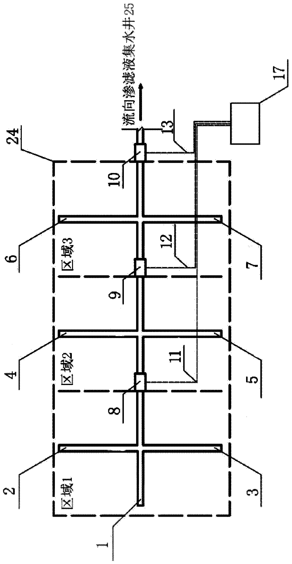 Block detection method and device for isolation membrane leakage in landfill