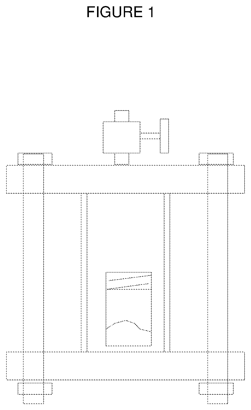 Compositions and methods comprising vinylidene fluoride